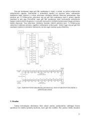 Daugiaspindulinių palydovų antenų privalumai ir trūkumai 11 puslapis