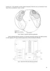 Daugiaspindulinių palydovų antenų privalumai ir trūkumai 10 puslapis