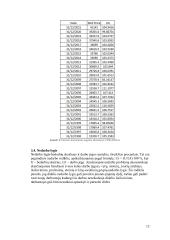 Kompiuterinės įrangos taisymas bei pardavimas  11 puslapis