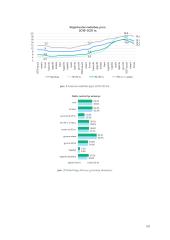 Kompiuterinės įrangos taisymas bei pardavimas  12 puslapis
