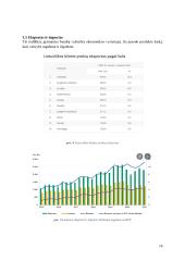 Kompiuterinės įrangos taisymas bei pardavimas  13 puslapis