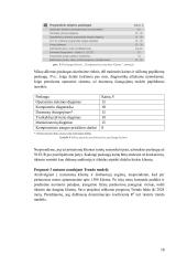 Kompiuterinės įrangos taisymas bei pardavimas  17 puslapis