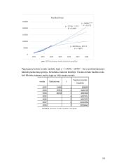 Kompiuterinės įrangos taisymas bei pardavimas  18 puslapis