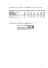 Kompiuterinės įrangos taisymas bei pardavimas  20 puslapis