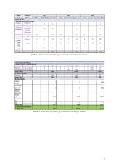 Kompiuterinės įrangos taisymas bei pardavimas  8 puslapis