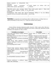 Dažniausiai klaidingai vartojami linksniai 6 puslapis