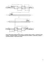 Debito matavimo principas 16 puslapis