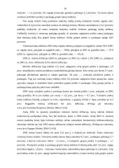 Defliacijos samprata ir jos apraiškos Lietuvos ekonomikoje 10 puslapis