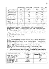 Degalų ekologinės savybės 4 puslapis