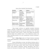 Demokratijos istorija ir režimas 5 puslapis