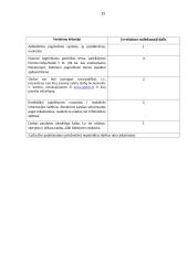 Įtikinėjimo būdai ir elementai 12 puslapis