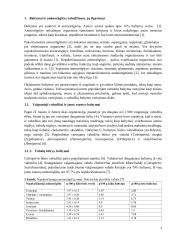 Vabzdžių baltymai 3 puslapis