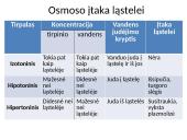 Plazminė membrana (plazmolema)  9 puslapis