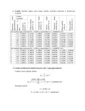 Bernulio lygties taikymas hidrodinamikoje (laboratorinis) 3 puslapis
