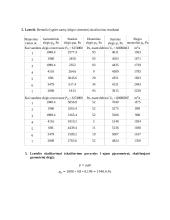 Bernulio lygties taikymas hidrodinamikoje (laboratorinis) 6 puslapis