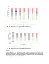 Bernulio lygties taikymas hidrodinamikoje (laboratorinis) 7 puslapis