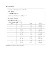 Filtravimo rėminiu filtrpresu tyrimas  3 puslapis