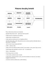 Išsamus filosofijos konspektas 16 puslapis