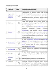 Diodai ir laidumas 10 puslapis