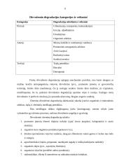 Dirvožemio tarša ir neigiamos pasekmės gamtai 6 puslapis