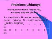 Sudėtiniai sakiniai (skaidrės) 13 puslapis