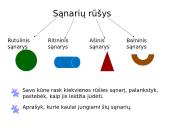 Sąnariai 2 puslapis