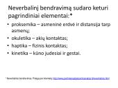 Neverbalinis bendravimas. Bendravimo psichologija 4 puslapis