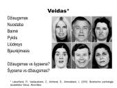 Neverbalinis bendravimas. Bendravimo psichologija 8 puslapis