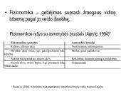 Neverbalinis bendravimas. Bendravimo psichologija 9 puslapis