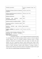 Dokumentinis akredityvas 10 puslapis
