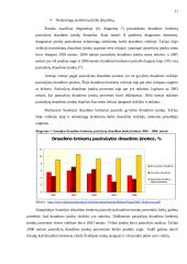Draudimo brokerių veikla Europos Sąjungoje (ES) 11 puslapis