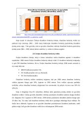 Draudimo brokerių veikla Europos Sąjungoje (ES) 13 puslapis