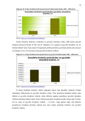 Draudimo brokerių veikla Europos Sąjungoje (ES) 14 puslapis