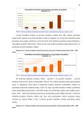 Draudimo brokerių veikla Europos Sąjungoje (ES) 16 puslapis