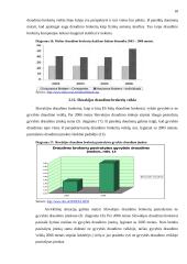 Draudimo brokerių veikla Europos Sąjungoje (ES) 18 puslapis