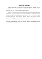 Draudimo brokerių veikla Europos Sąjungoje (ES) 4 puslapis