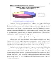 Draudimo brokerių veikla Europos Sąjungoje (ES) 6 puslapis