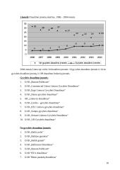Draudimo įmonės 11 puslapis