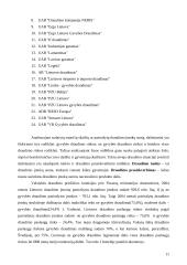 Draudimo įmonės 12 puslapis