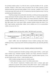 Draudimo įmonės 14 puslapis