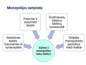 Monopolinė rinka. Oligopolinė rinka. Monopolinė konkurencija 5 puslapis