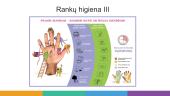 Asmens higiena 11 puslapis