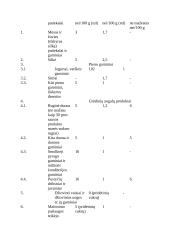 Ikimokyklinio amžiaus vaikų mityba 12 puslapis