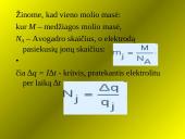 Elektros srovė skysčiuose (pristatymas) 12 puslapis