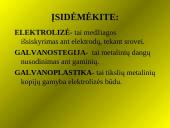 Elektros srovė skysčiuose (pristatymas) 17 puslapis