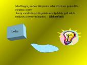 Elektros srovė skysčiuose (pristatymas) 3 puslapis