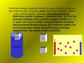 Elektros srovė skysčiuose (pristatymas) 4 puslapis