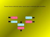 Elektros srovė skysčiuose (pristatymas) 7 puslapis