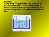 Elektros srovė skysčiuose (pristatymas) 9 puslapis