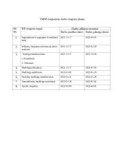 Medinė kėdė. Technologijų mokyklinio brandos egzamino baigiamojo darbo aprašas 5 puslapis